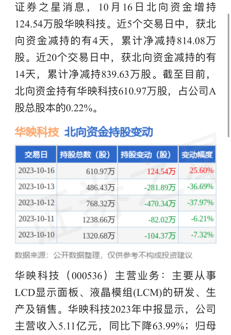 华映科技最新消息，引领行业变革，塑造未来科技新纪元