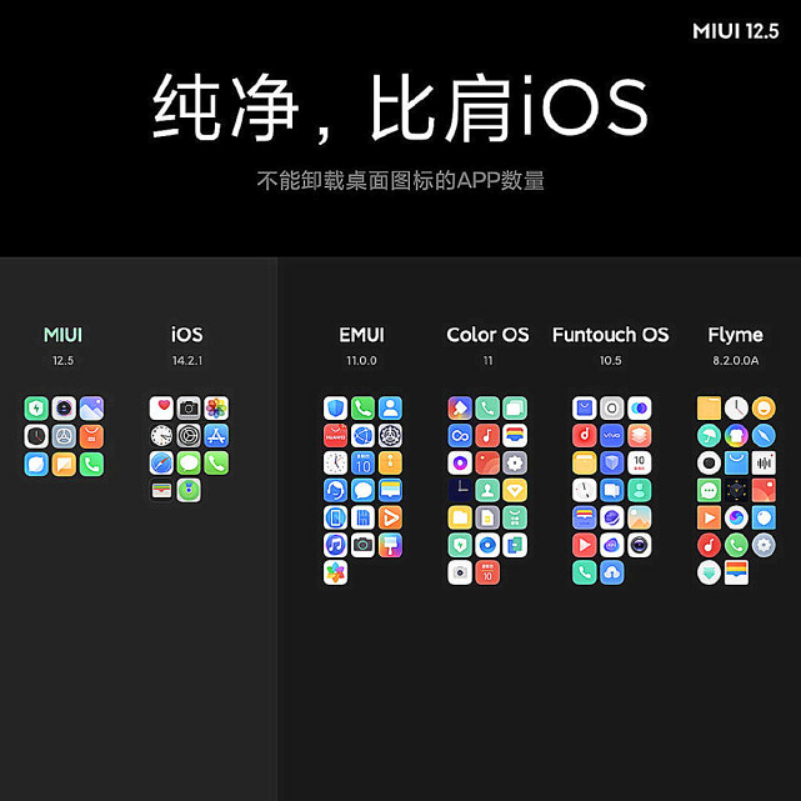 MiUI最新版，革新体验，引领未来