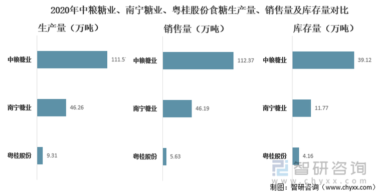 广西今日糖价最新动态解析