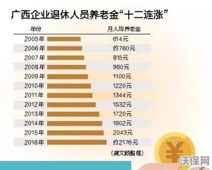 退休年龄最新政策探讨与解析