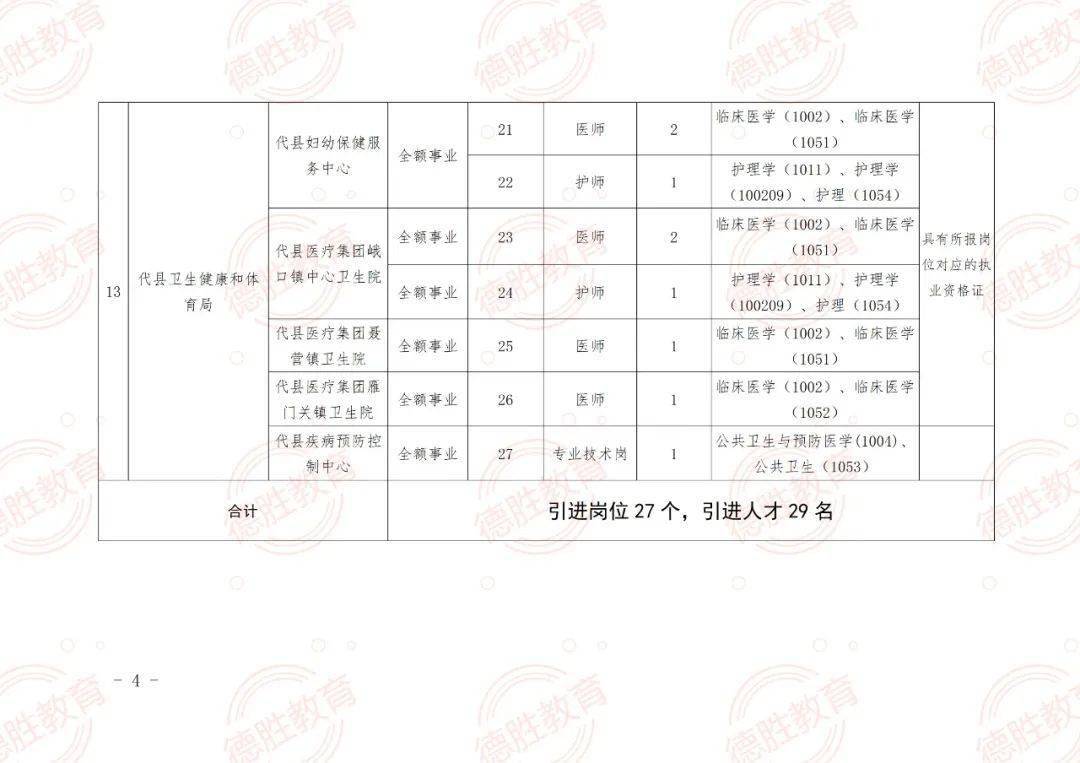 洛阳市最新招聘信息汇总