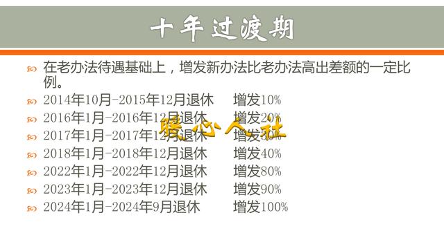 中人退休工资最新消息，政策调整与未来展望