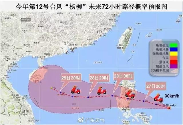 深圳台风预警，应对台风天气的安全保障措施