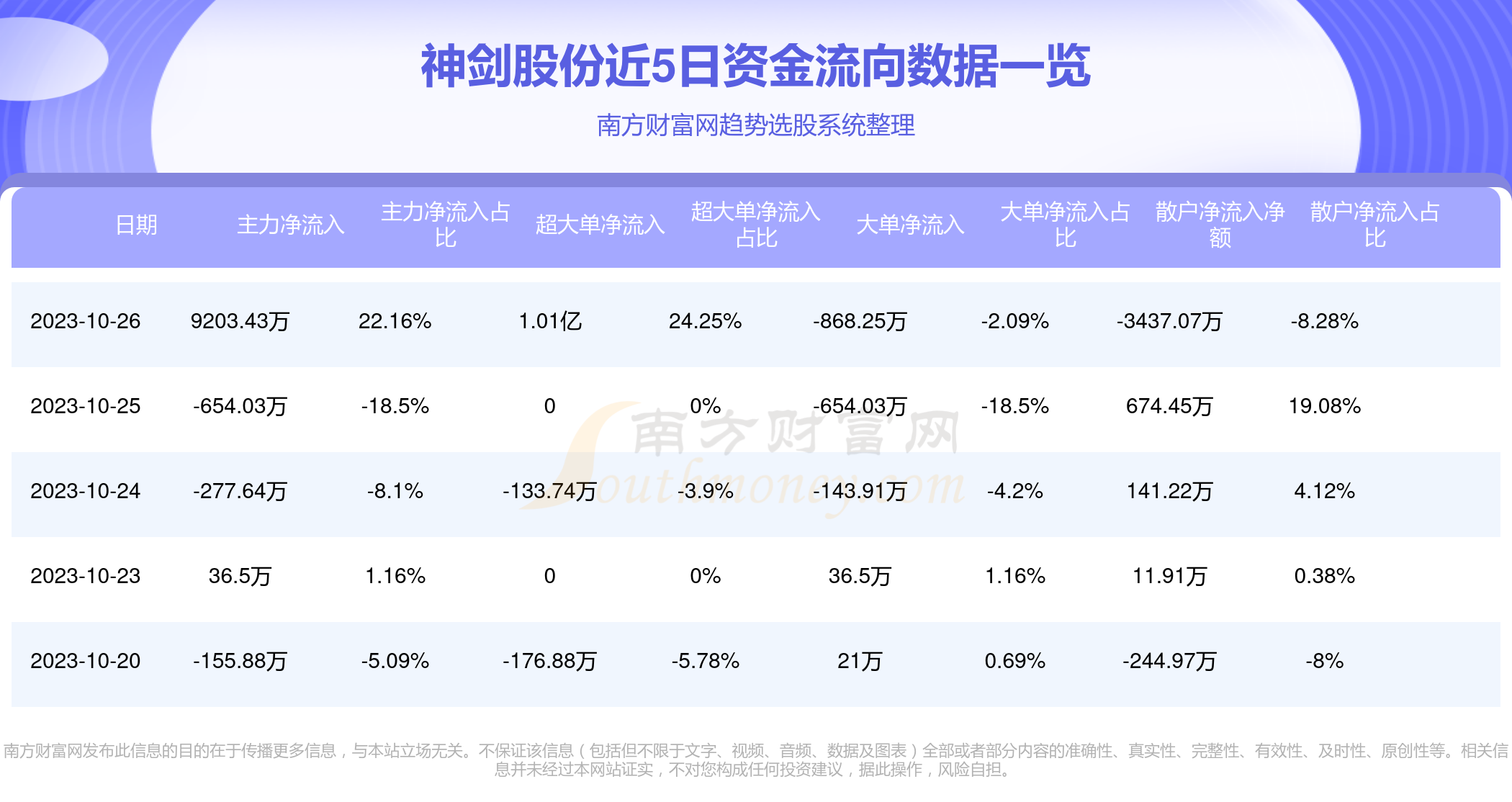 神剑股份最新动态全面解读