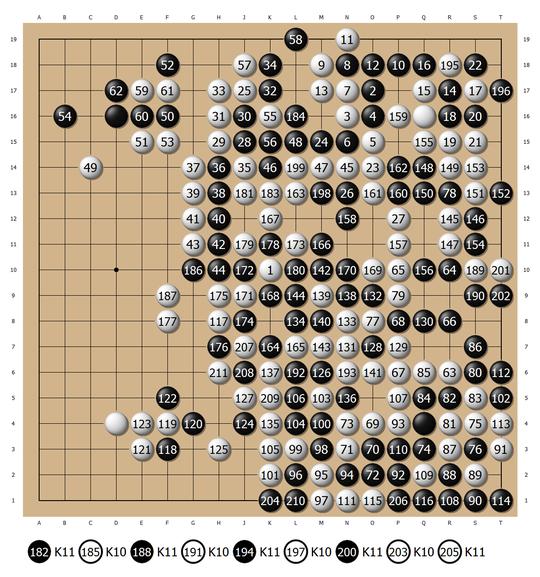 新浪围棋最新消息，赛场风云再起，赛事动态一览