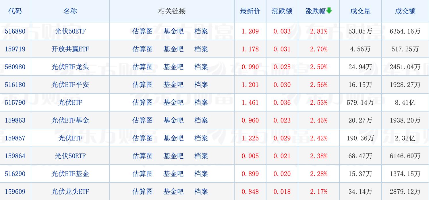 2025年1月9日 第14页