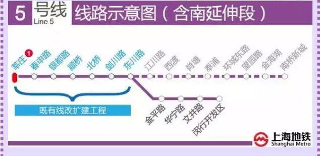 地铁5号线最新动态全面解析