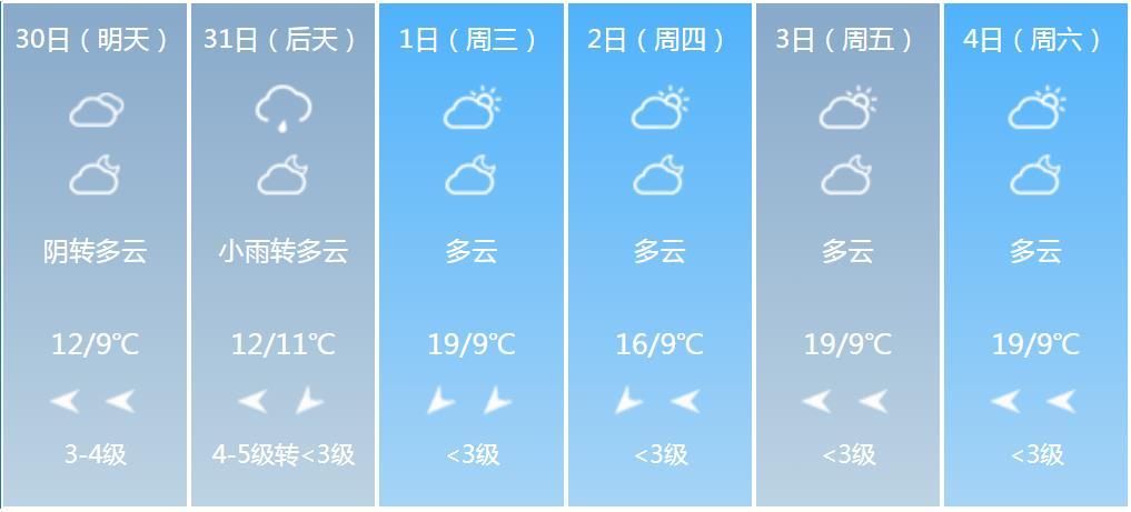 南京最新天气预报通知