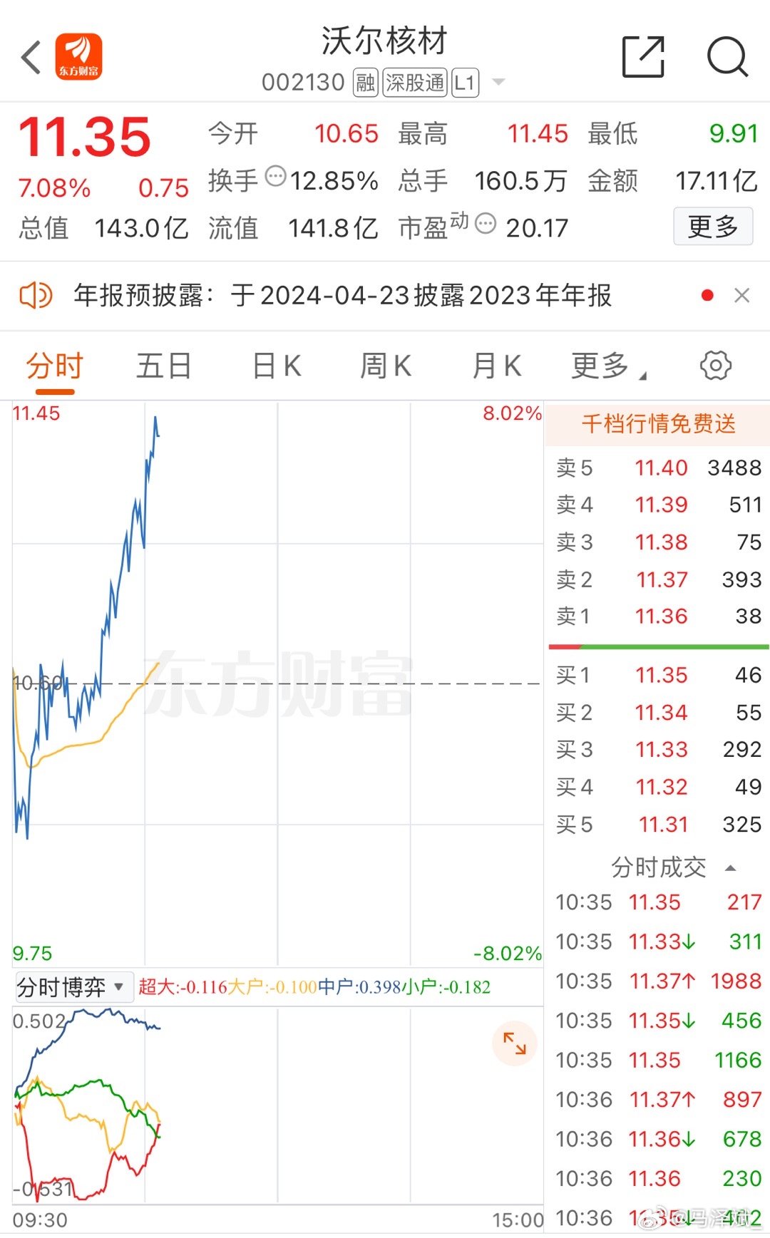 沃尔核材最新公告深度解读与解析