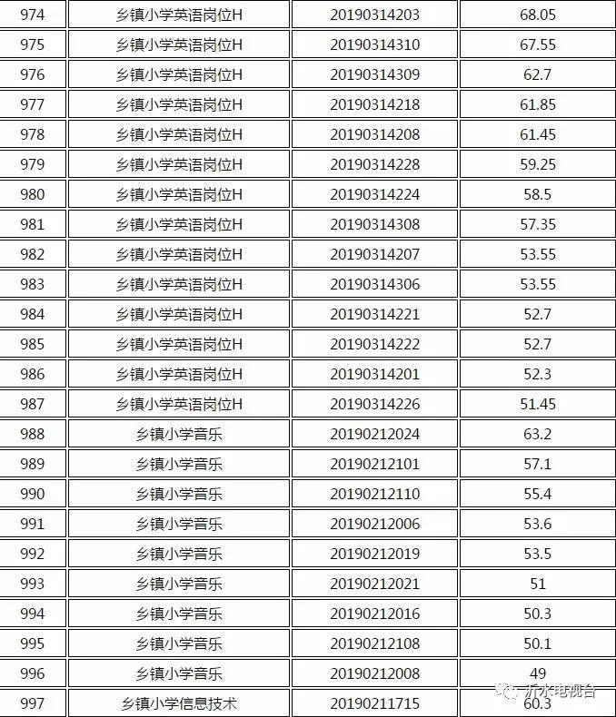 沂水招聘最新动态与就业市场深度解析