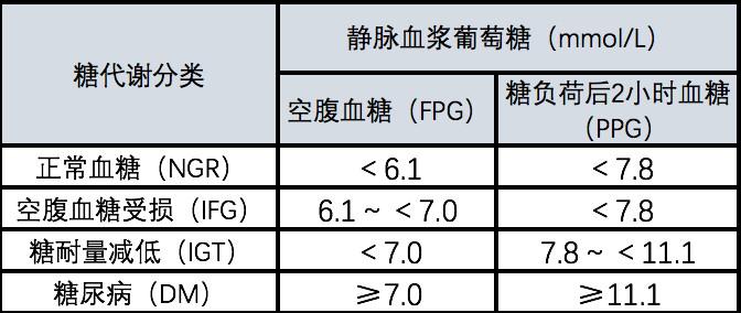 淡忆丶那段情 第2页