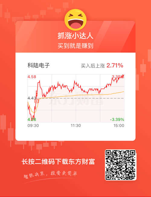 科陆电子深度解析，行业前景、财务状况与投资建议的股评报告