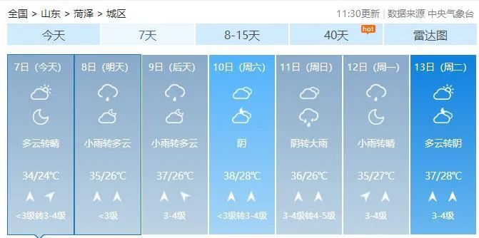 菏泽最新天气预报信息速递