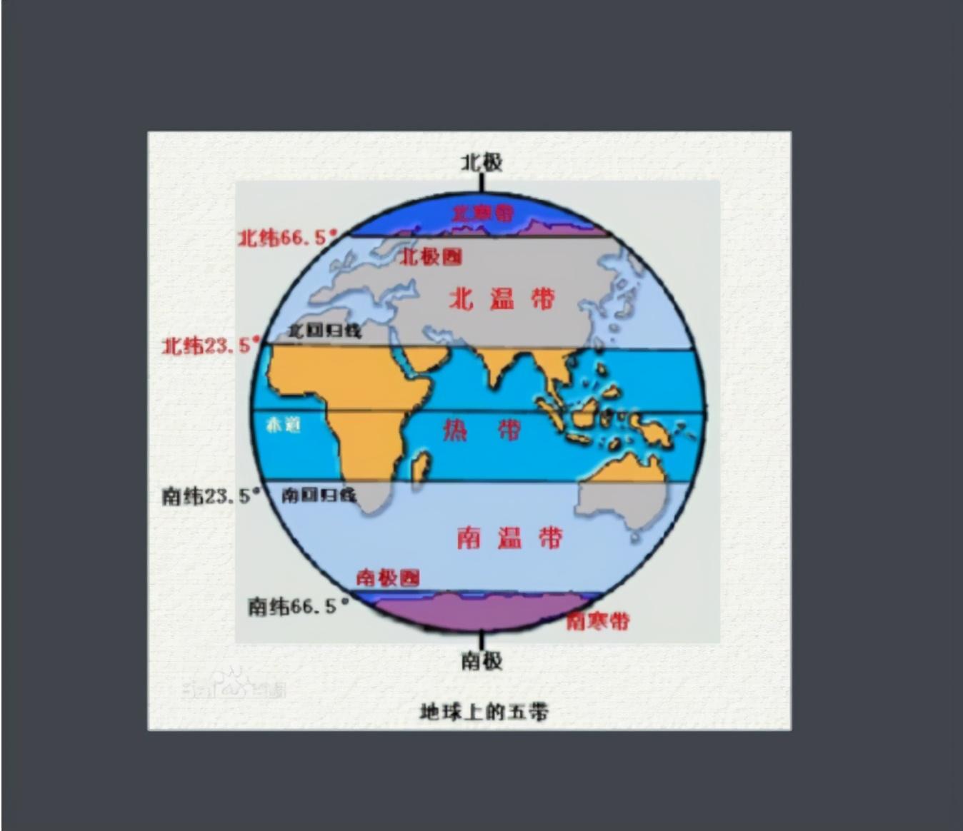 中国最新城市划分及其内涵