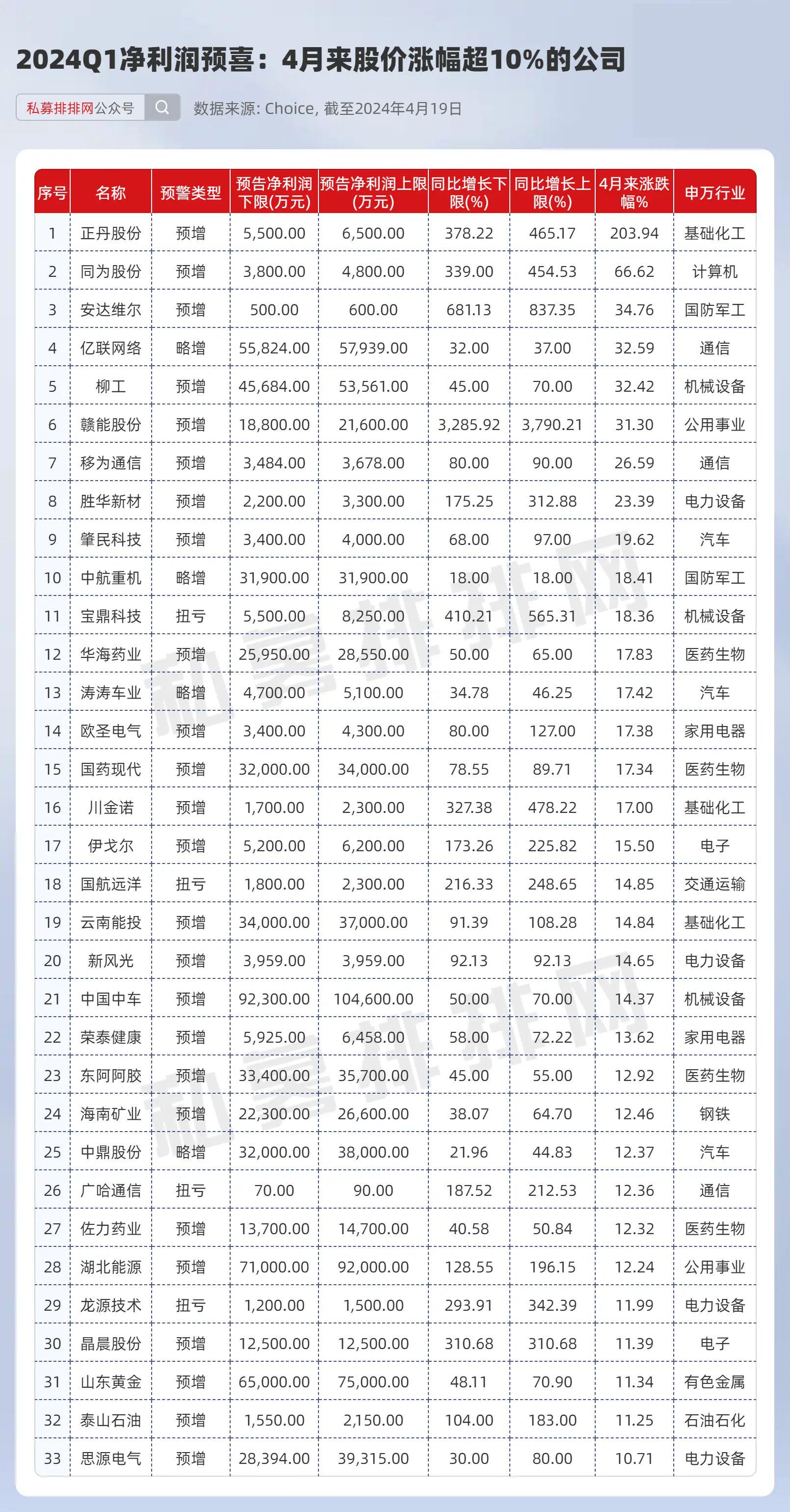 2025年1月11日 第6页