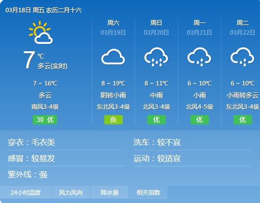 武汉最新天气预报通知