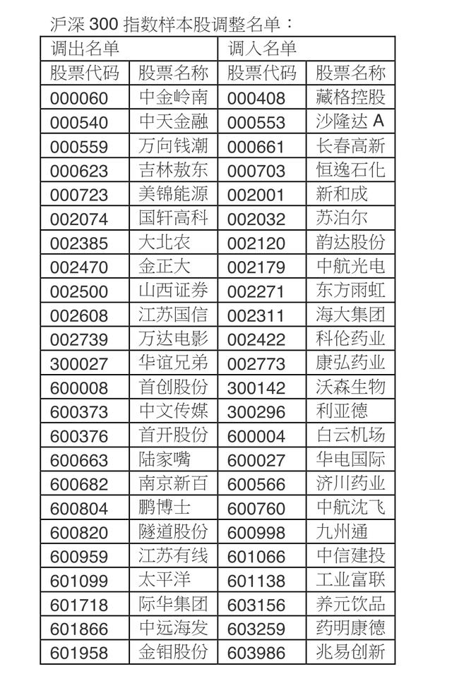 2025年1月12日 第21页