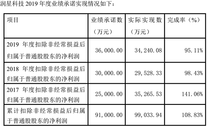 馨染回忆ゝ 第2页