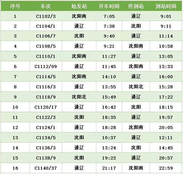 火车最新时刻表发布，重塑旅客出行体验