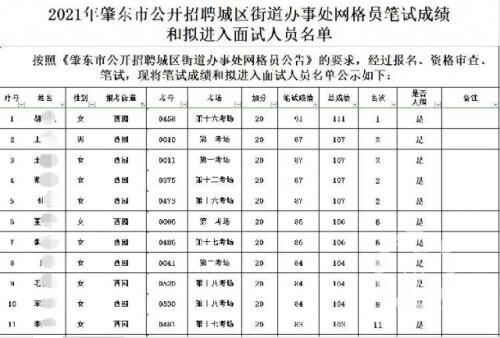 肇东最新招聘网，人才与企业的对接桥梁