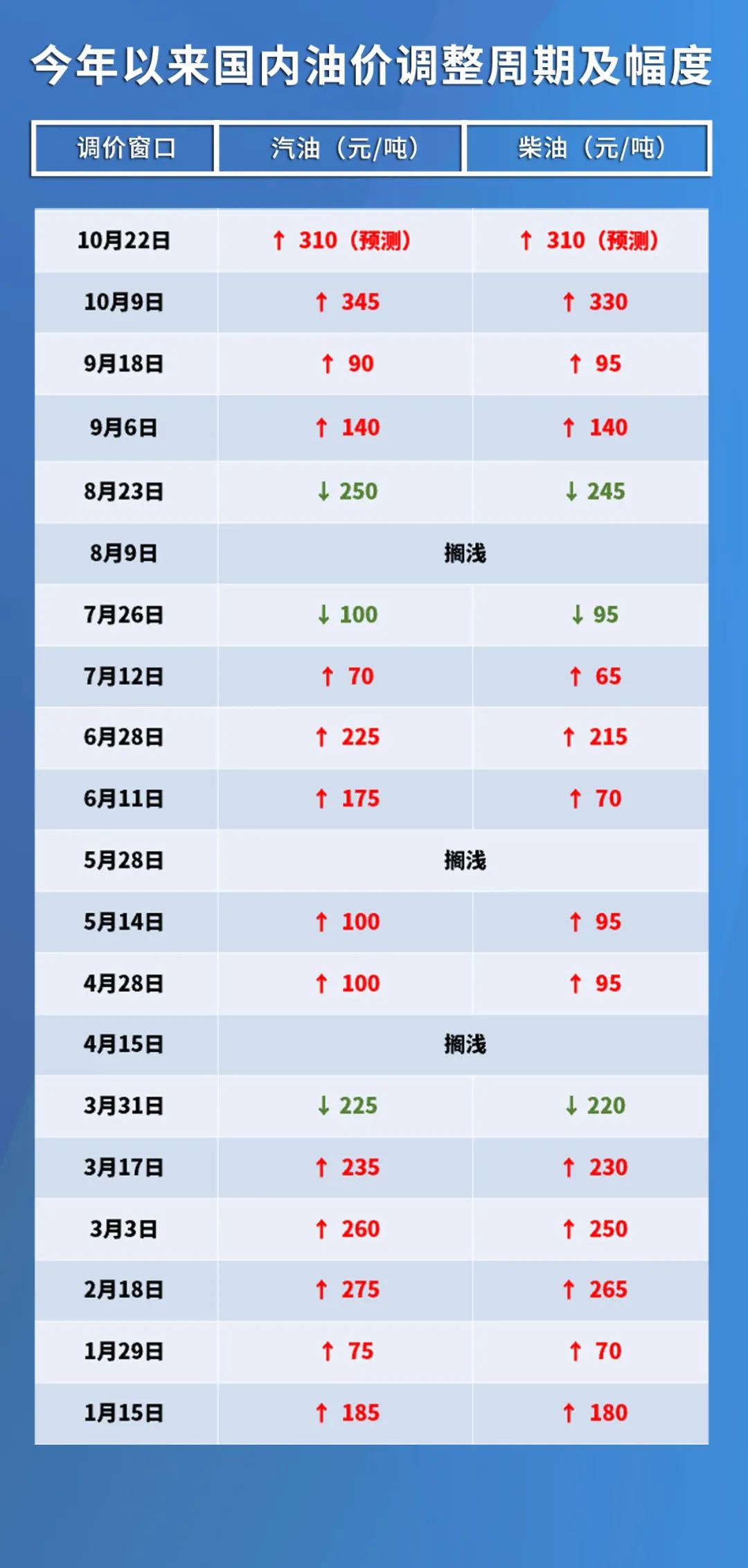 2025年1月12日 第2页