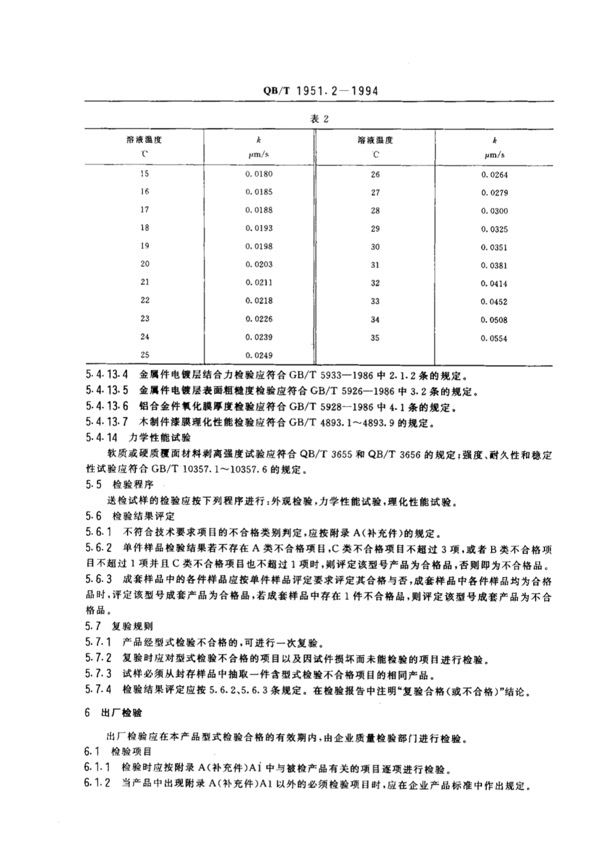 最新规范查询，引领时代变革的指南