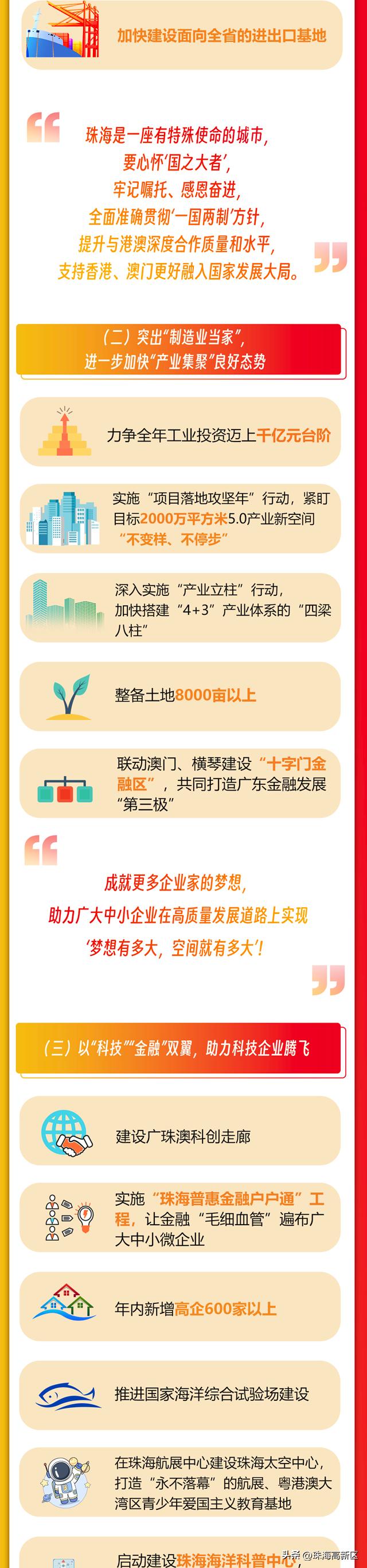 珠海房价最新动态，2023年市场走势与购房策略解析