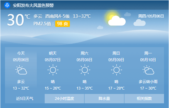 滑县天气预报更新通知