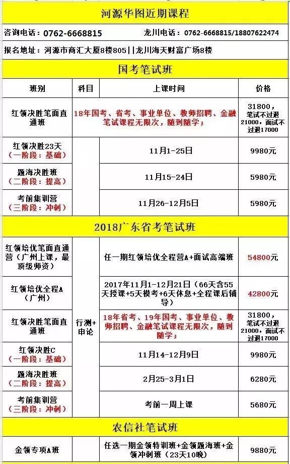 龙川在线最新招聘信息汇总