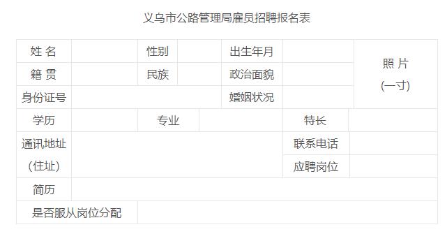 义乌最新招聘信息总览