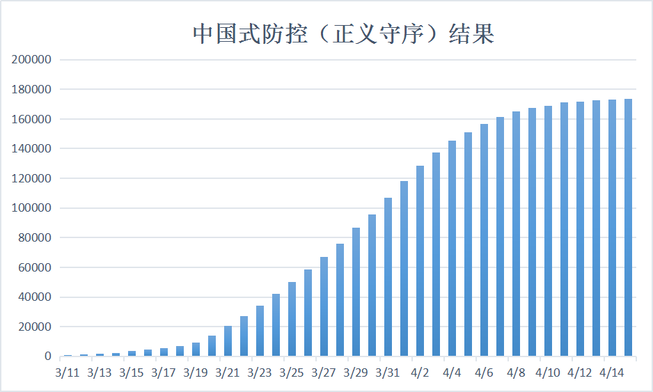 全球疫情最新数据报告，挑战与希望的交织之路