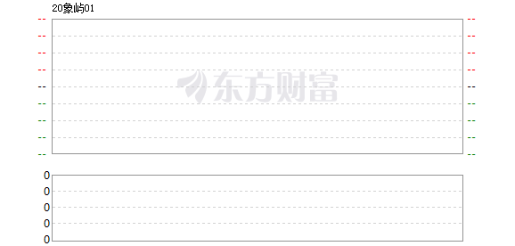 全面解读，今日最新净值公布，关于163113基金净值的最新报告