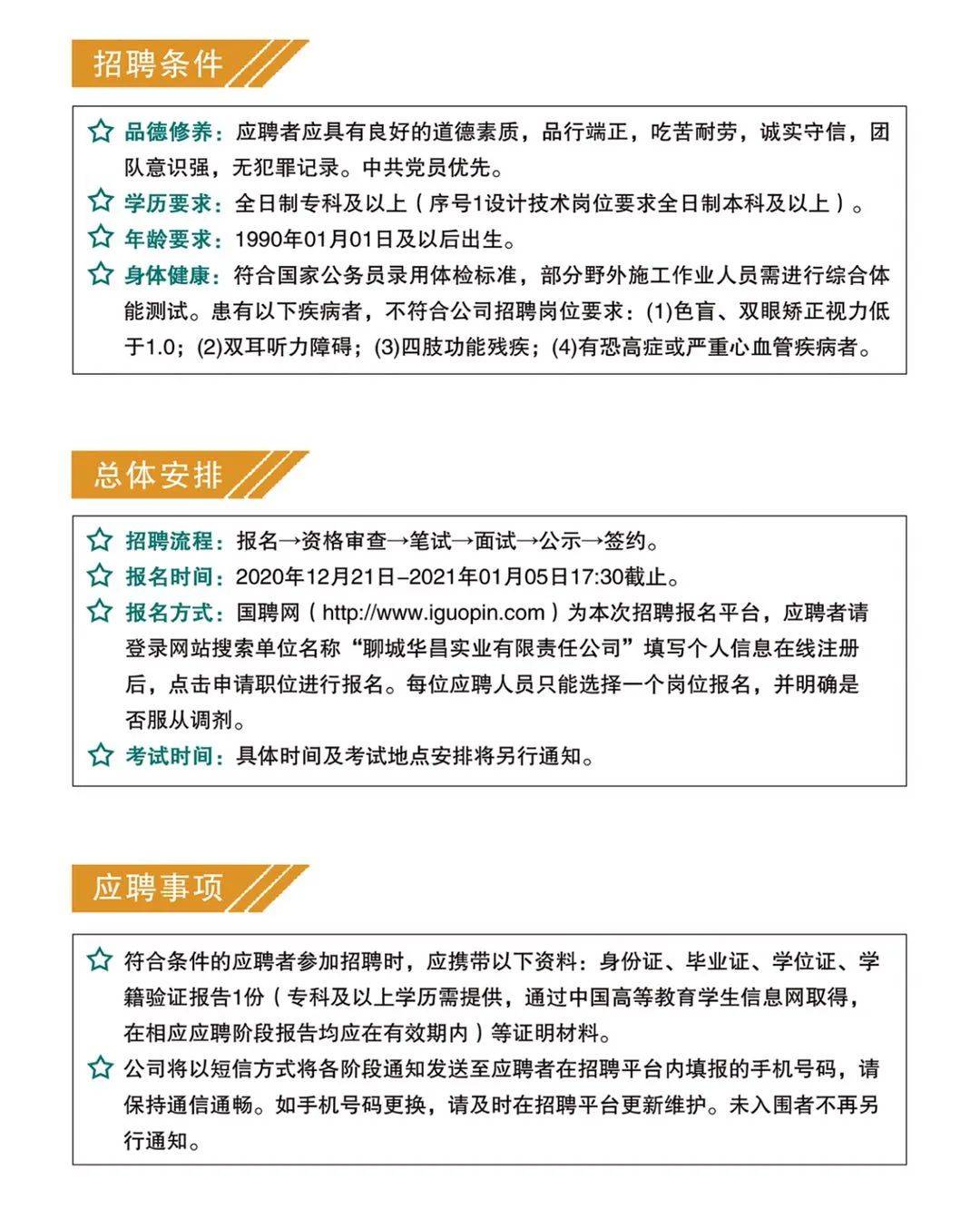 聊城最新招聘信息总览