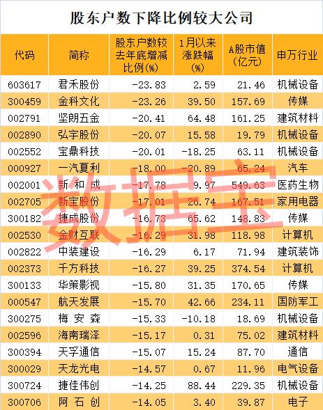 弘宇股份最新消息全面解读与分析