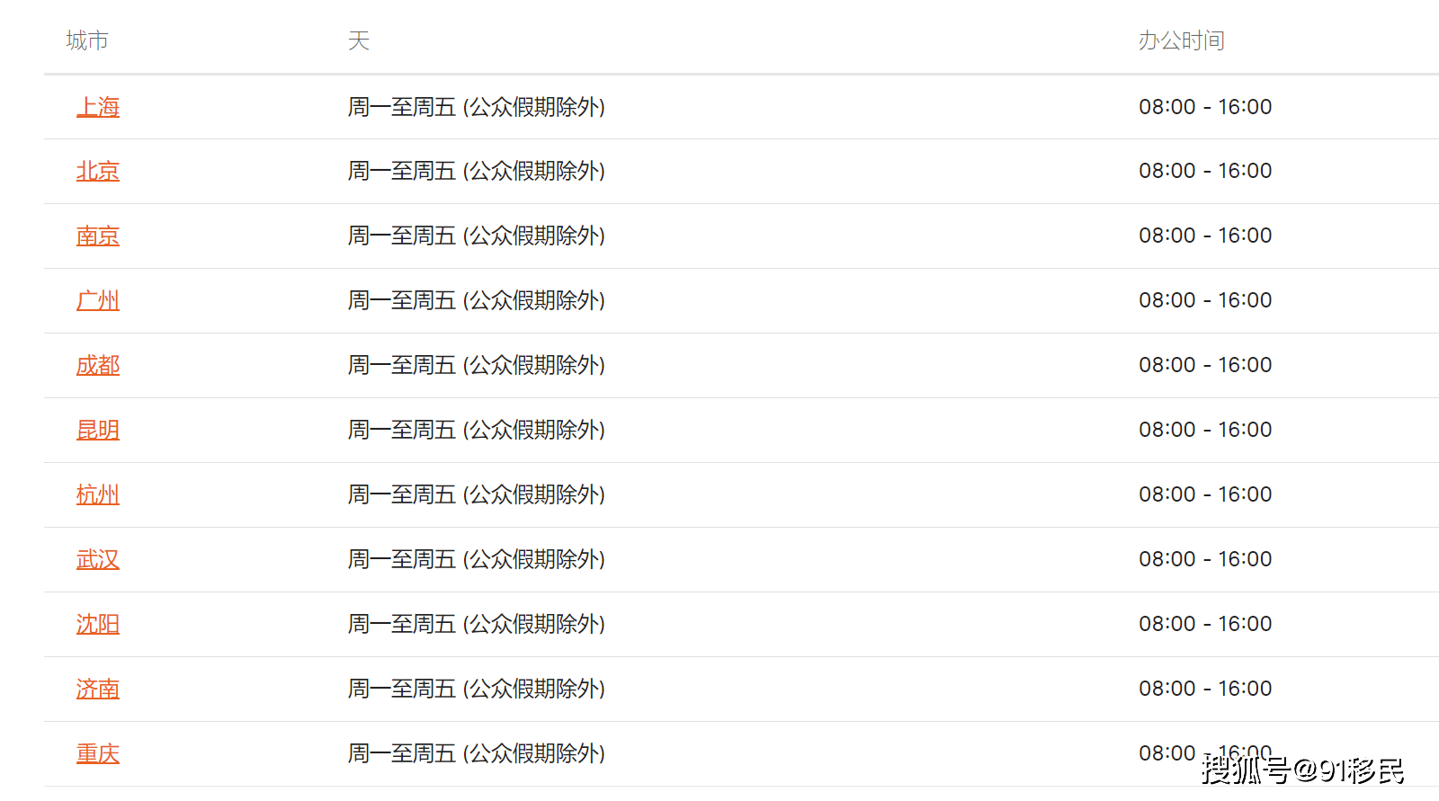 房金网最新消息全面解读