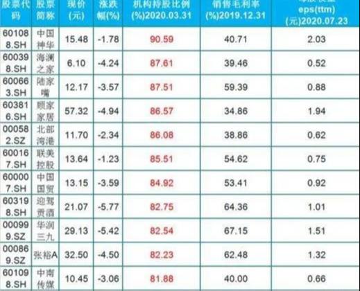 蓝焰控股最新消息综述，动态更新与深度解析