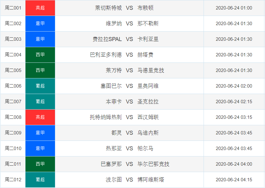 今日足球赛事结果查询，球迷热情关注与最新动态更新