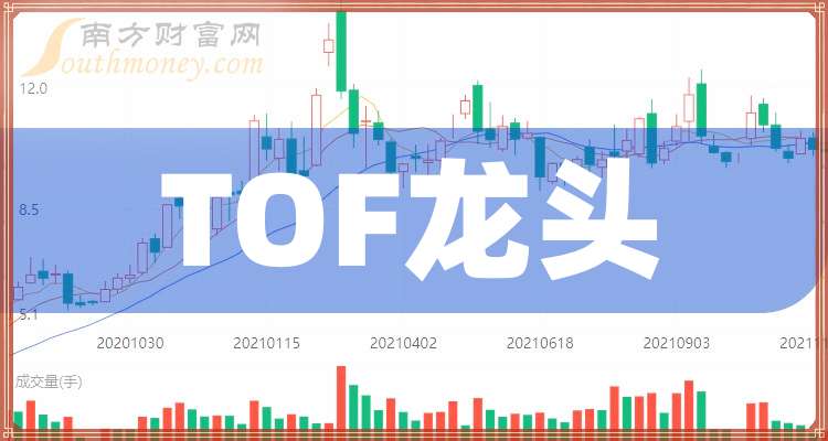 龙头股份最新消息全面解读与分析