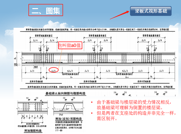 最新版钢筋图集，构建稳固建筑骨架的指南