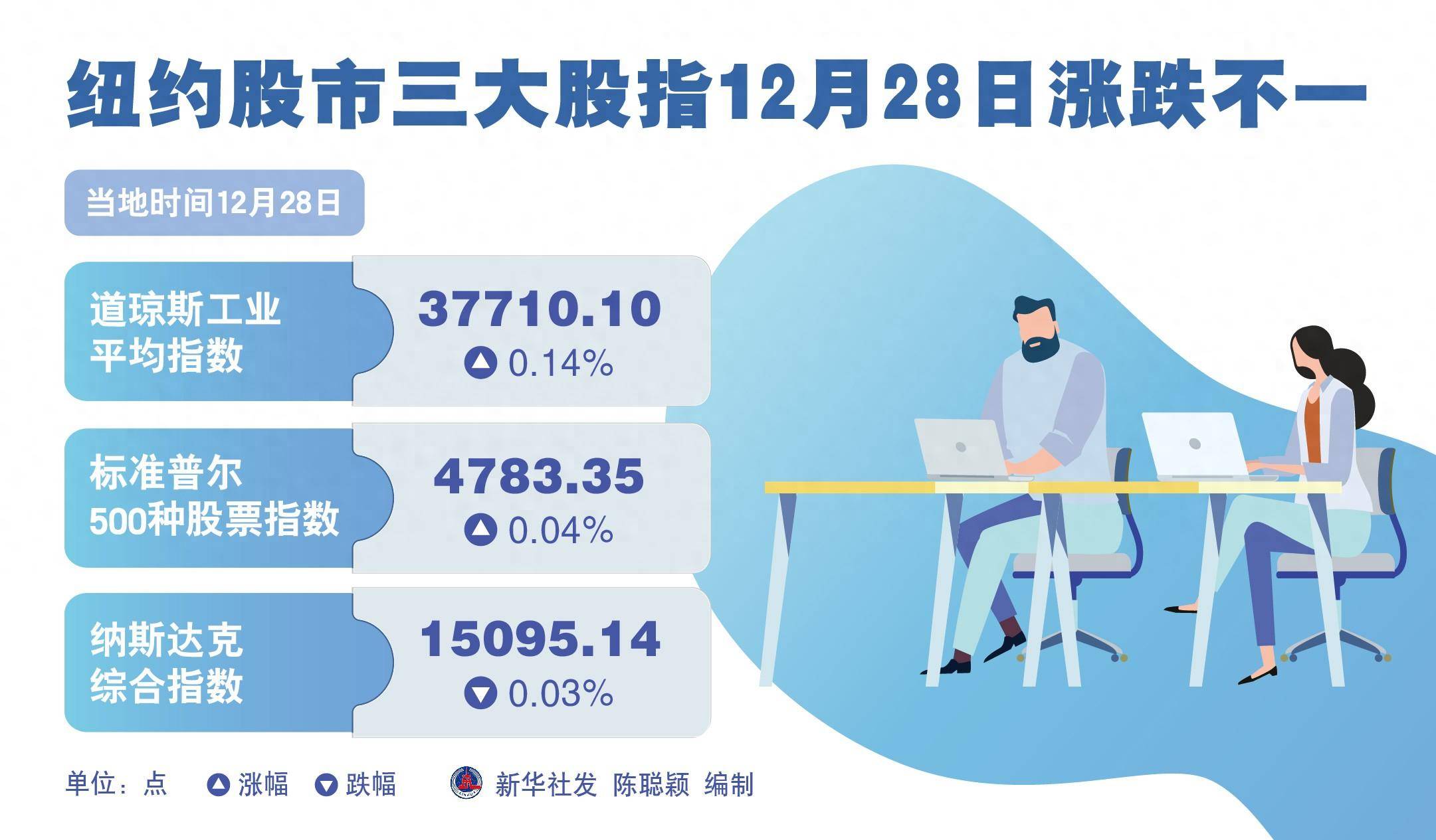 财经行情最新分析与展望，市场趋势解读及未来展望