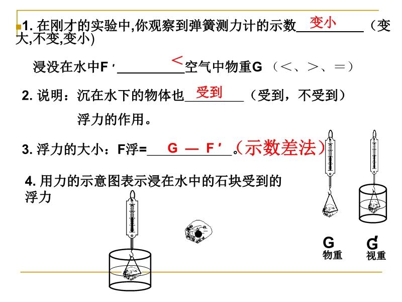 浮力最新公告，探索浮力的最新发展与应用