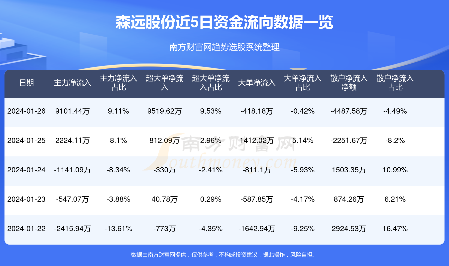 森远股份最新消息综述，全面解读公司动态与行业趋势