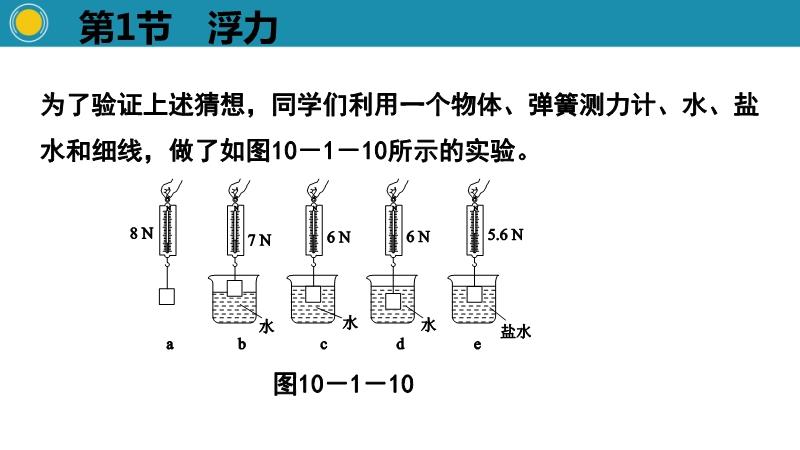 最新地址与浮力探索揭秘