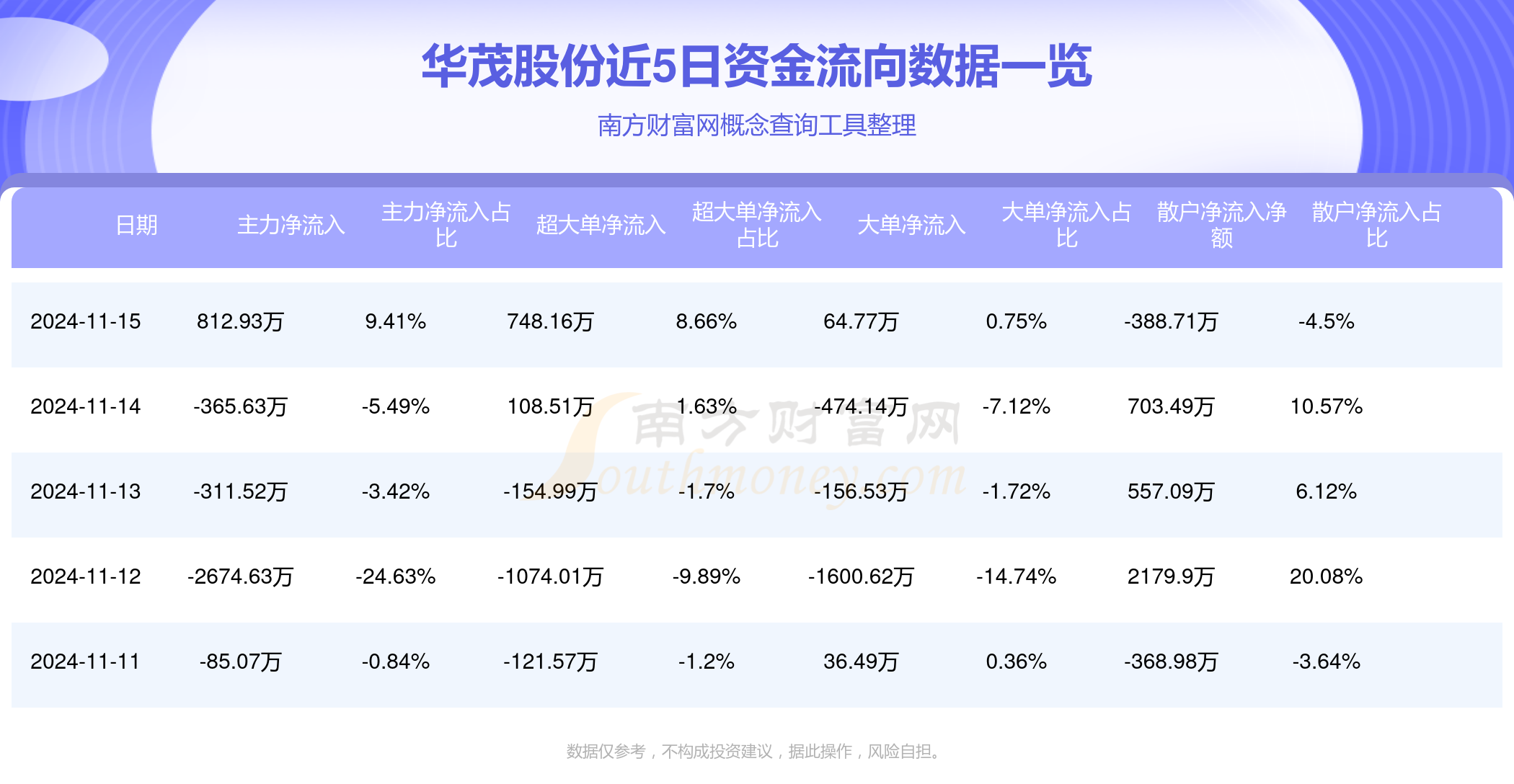 华茂股份最新消息综述，动态更新与深度解析