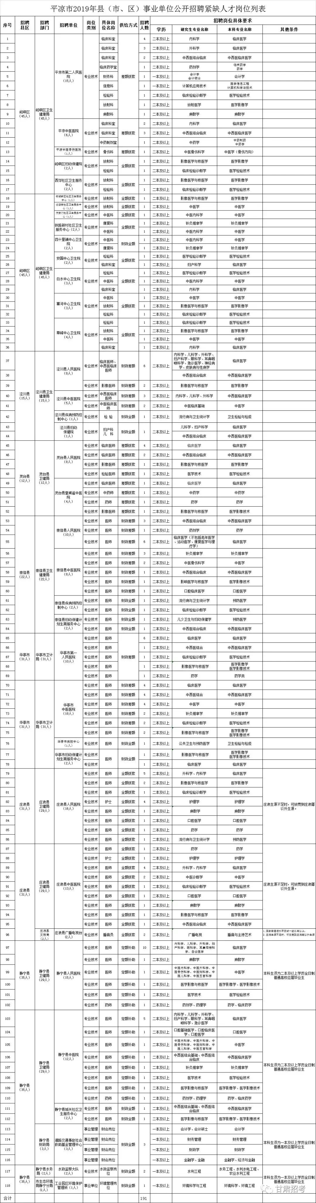 嘉峪关在线最新招聘，职业发展的黄金机会探寻