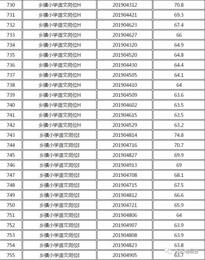 沂水最新招聘动态，职业发展黄金机会与人才需求动向揭秘