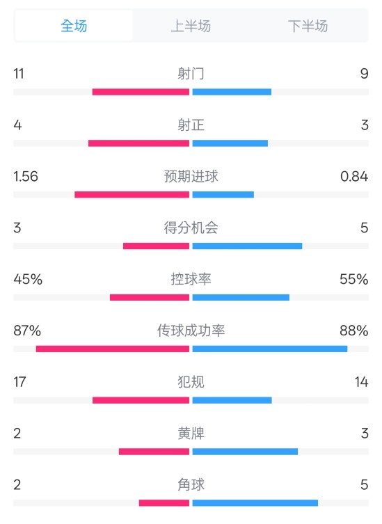 全球足球最新资讯与动态热点分析