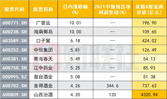 广誉远展现新风貌，引领行业新发展，最新消息速递