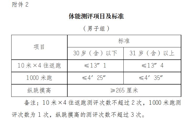 铜梁最新招聘动态及其社会影响分析