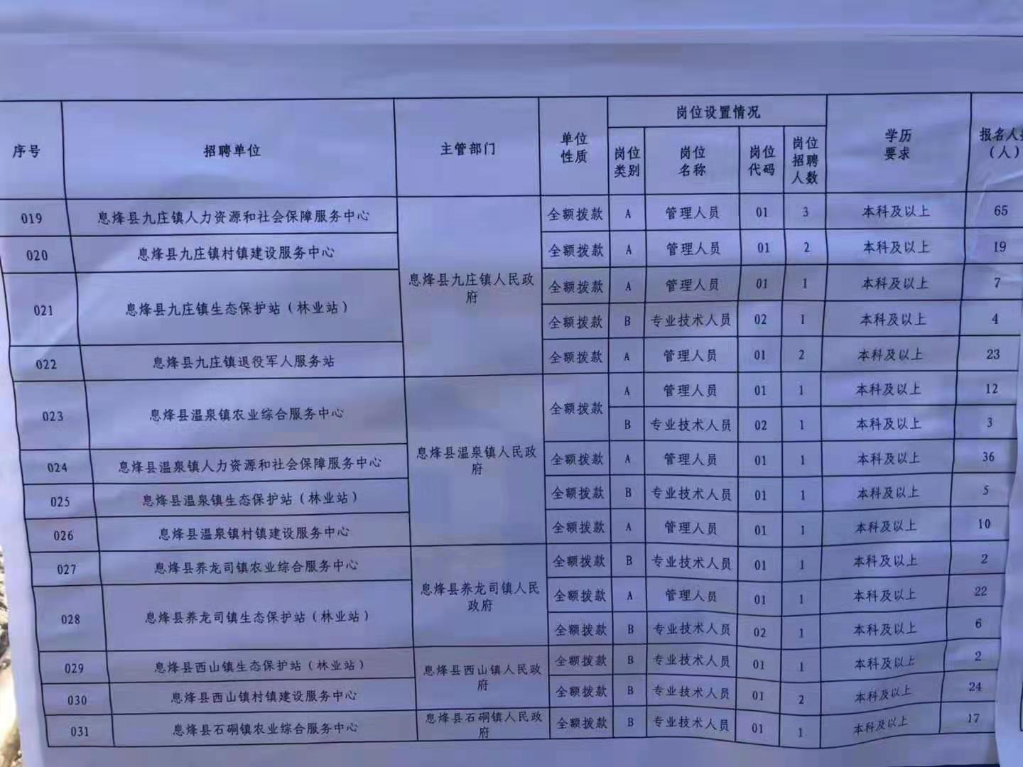 都匀招聘网最新招聘动态及其地区影响力分析